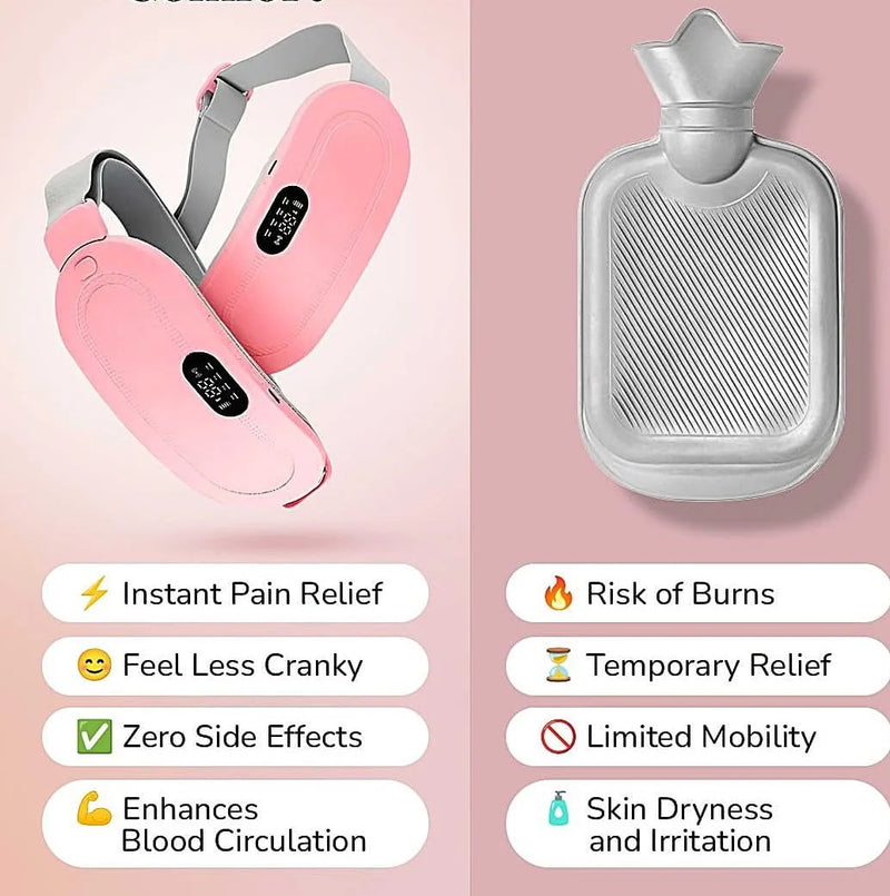 Portable Massage Heating Reusable Belt : Pro Relief  for Period Pain  2-in-1 Thermo Vibration Therapy Massager